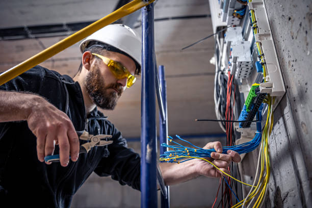 Best Electrician for Home Renovation  in Wichita Falls, TX